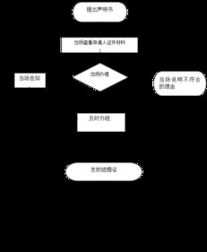 京牌栈京牌出售全流程解析：从价格评估到安全交易的实战指南