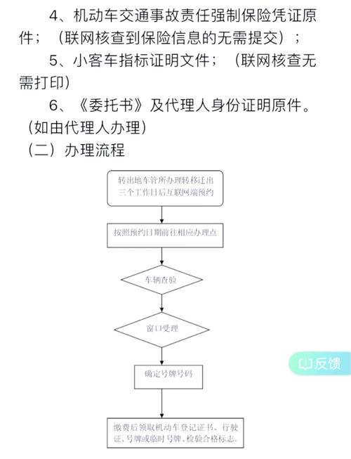 京牌栈个人怎么转让北京公户车牌指标？2025新规下的正确操作指南