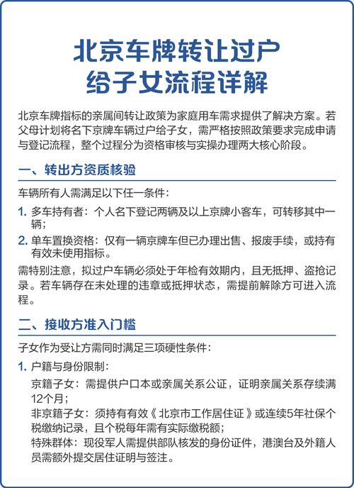 京牌栈北京车牌带公户怎么卖？老司机教你合规操作不踩坑