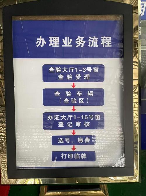 京牌栈代办北京公户车牌一拖四一拖五大概行情：2024最新价格避坑指南